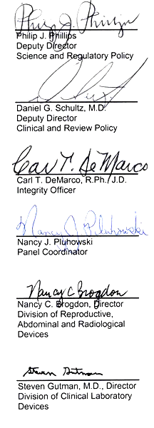 Signatures of Philip Philips, Daniel Schultz, Carl DeMarco, Nancy Pluhowski, Nancy Brogdon and Steven Gutman