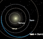 Where Are the Missions that the DSN is Tracking?