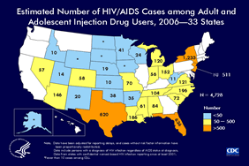 Slide 19: Estimated Number of HIV/AIDS Cases among Adult and Adolescent Injection Drug Users, 2006—33 States

In 2006, an estimated 4,728 cases of HIV/AIDS were diagnosed among injection drug users in the 33 states with confidential name-based HIV infection reporting. States with the greatest number of cases included New York (1,233), Florida (636), Texas (620), and New Jersey (511).   North Dakota and Wyoming had the fewest cases (<10) among IDU.

The 33 states with confidential name-based HIV infection reporting since at least 2001 are Alabama, Alaska, Arizona, Arkansas, Colorado, Florida, Idaho, Indiana, Iowa, Kansas, Louisiana, Michigan, Minnesota, Mississippi, Missouri, Nebraska, Nevada, New Jersey, New Mexico, New York, North Carolina, North Dakota, Ohio, Oklahoma, South Carolina, South Dakota, Tennessee, Texas, Utah, Virginia, West Virginia, Wisconsin, and Wyoming.