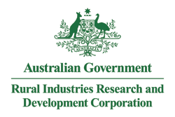 Rural Industries Research Development Corporation