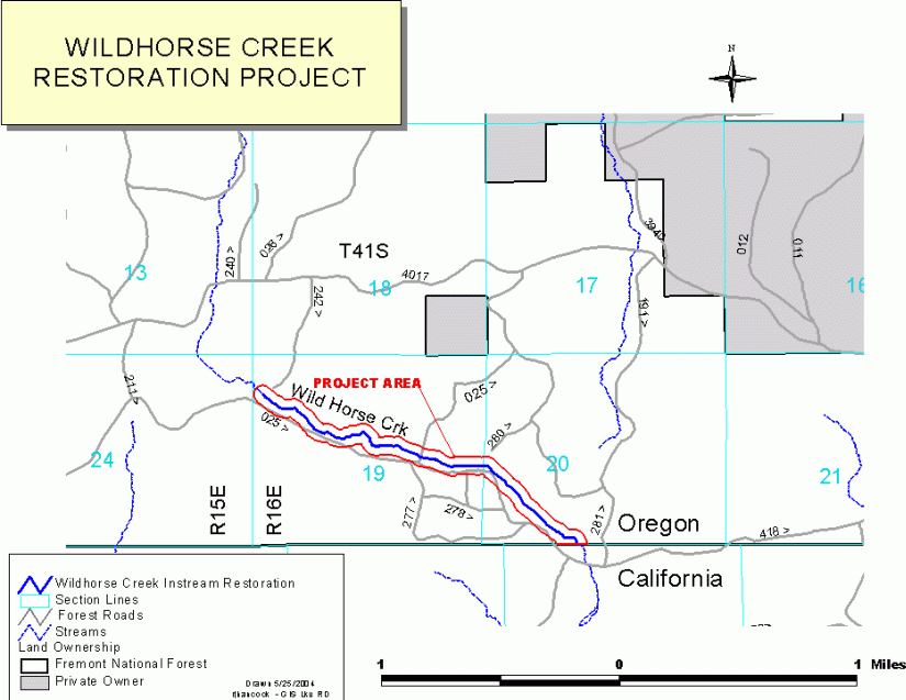 Project map.