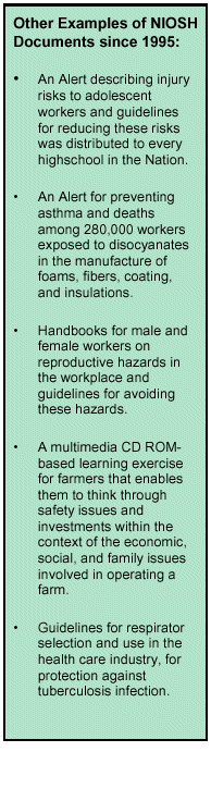 Other Examples of NIOSH Documents since 1995 list