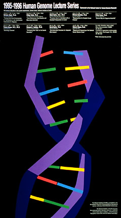 Poster: 1995-1996 Human Genome Lecture Series