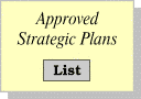 Approved Strategic Plans-View