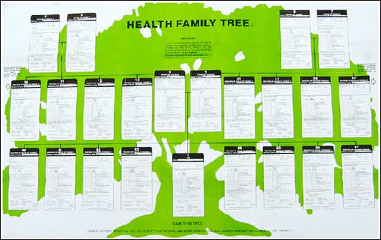 Health Family Tree