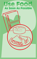 2: Use Food as soon as possible