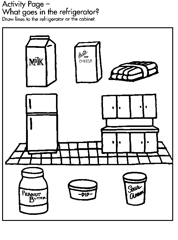 Activity Page--What goes in the refrigerator?