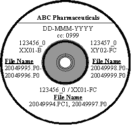 Sample CD-ROM Label, B) Multiple Product Submission