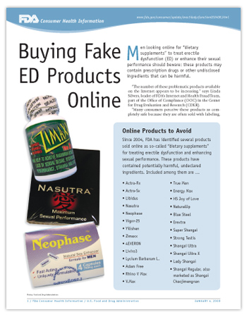 Cover page of PDF version of this article, including photos of fake ED drugs