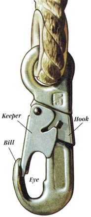 diagram of a snaphook