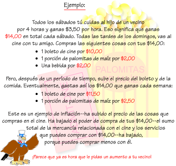 Ejemplo: Todos los sábados tú cuidas al hijo de un vecino por 4 horas y ganas $3,50 por hora.  Eso significa que ganas $14,00 en total cada sábado.  Todas las tardes de los domingos, vas al cine con tu amigo.  Compras las siguientes cosas con tus $14,00.1 boleto de cine por  $10,00 -- 1 porción de palomitas de maíz por $2,00 -- Una bebida por $2,00. Pero, después de un período de tiempo, sube el precio del boleto y de la comida. Eventualmente, gastas asíí los $14,00 que ganas cada semana: 1 boleto de cine por $11,50 --	1 porción de palomitas de maíz por $2,50. Este es un ejemplo de inflación - ha subido el precio de las cosas que compras en el cine.  Ha bajado el poder de compra de tus $14,00 - el sumo total de la mercancía relacionada con el cine y los servicios que puedes comprar con $14,00 - ha bajado, porque puedes comprar menos con él. ¡Parece que ya es hora que le pidas un aumento a tu vecino!