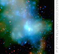 Chandra image of Milky Way