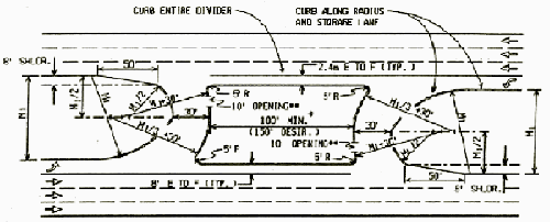 Figure 6b. Drawing. Uncured Section of directional median crossover. Drawing shows the Michigan Department of Transportation design for an uncured section of directional median crossovers.