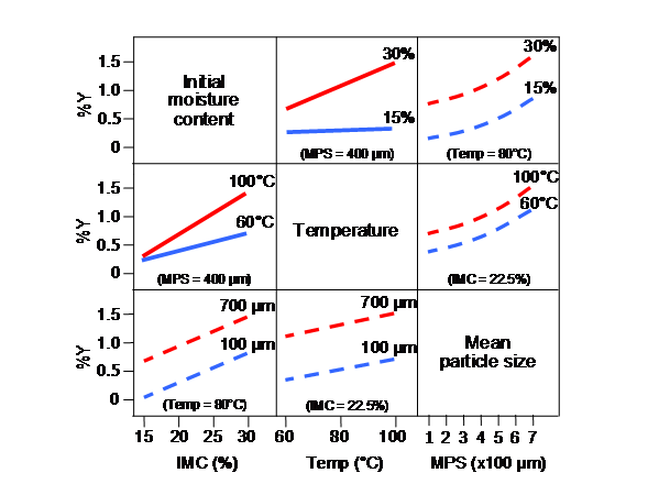 Appendix 2. Illustrative Examples