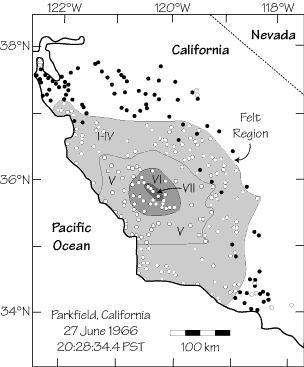 Parkfield 1966 Intensities