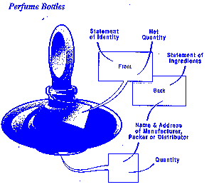 LABEL 3: Perfume bottles (image)