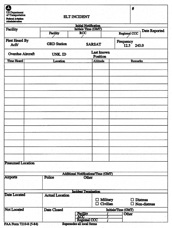 FAA Form 7210-8