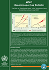 WMO Greenhouse Gases Bulletin No.4 (issued in November 2008) (28 December 2008)