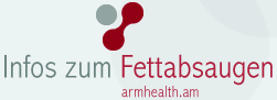Logo Fettabsaugen