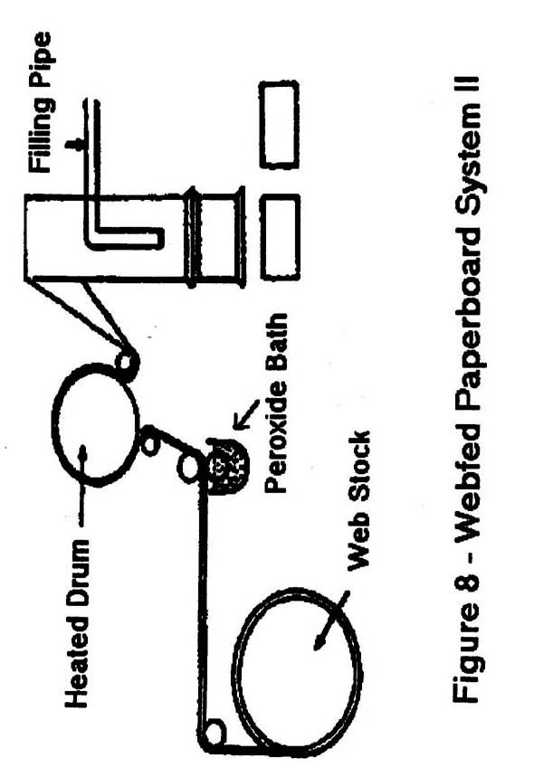 Picture of figure 8 webfed paperboard system 2