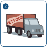 pet food delivery truck