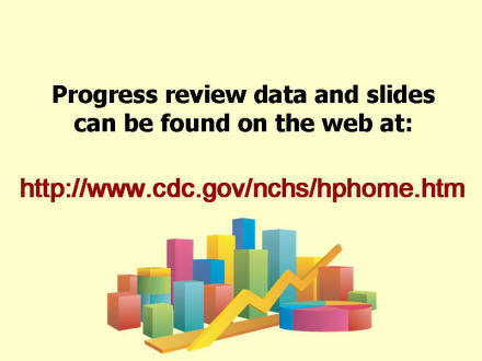 Picture of slide 22 as described above, which also includes a picture of the National Center for Health Statistics logo.