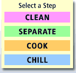 Select a Step: