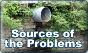 sources of the problem