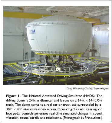 Figure 1: The National Advanced Driving Simulator (NADS). The driving dome is 24 ft in diameter and it runs on a 64-ft by 64-ft X–Y track. The dome contains a real car or truck cab surrounded by a 3608 by 408 interactive video screen. Operating the car’s steering and foot pedal controls generates real-time simulated changes in speed, vibration, sound, car tilt, and road scene.