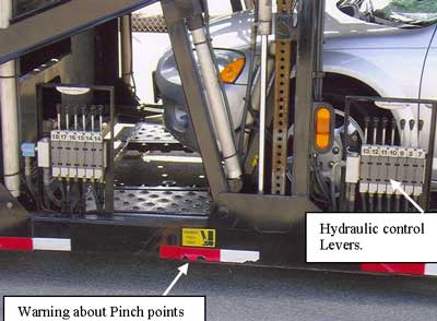 Figure 2. Hydraulic Control Levers used to operate the platform ramp.