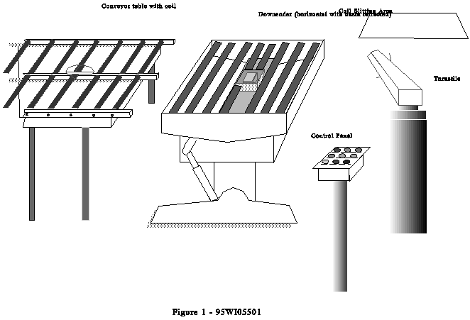 schematic drawing of the downender
