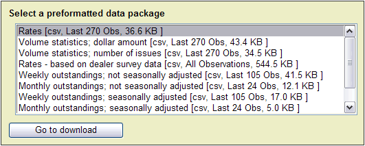 Image of the select a preformatted data package section of the choose page with a list box