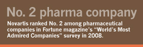 Novartis ranked No. 2 among pharmaceutical companies in Fortune magazine's "World's Most Admired Companies" survey in 2008.