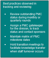 Text Box: Best practices observed in tracking and reviewing:    •	Review outstanding PMC status during monthly or quarterly rounds   •	Assign a PMC gatekeeper for the division, to track status and contact sponsors  •	Maintain matrix of PMC milestone dates  •	Hold transition meetings to facilitate knowledge transfer when staff turnover occurs  