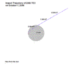  The terminal trajectory for Earth impacting asteroid 2008 TC3