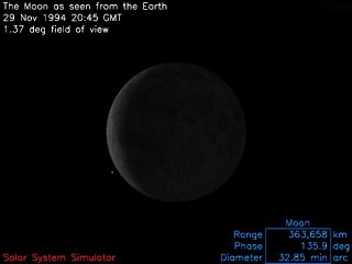 Actual vs. simulated image for comparison