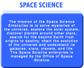 Space Science definition image