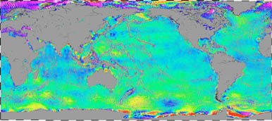 mean Sea Surface Height