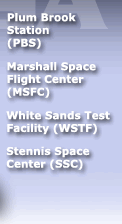 NASA Center Listing