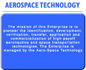 Aero Space definition image