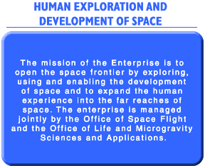 Human exploration and developmnet of space definition image