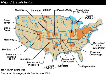 map of major U.S. shale basins; source: Schlumberger, Shale Gas, October 2005.