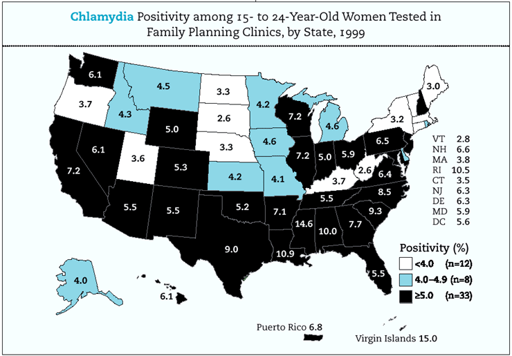 Chlamydia Positivity among 15- to 24-Year-Old Women Tested in Family Planning Clinics, by State, 1999
