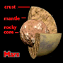 small picture of cutaway of Mars
