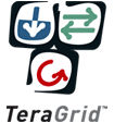 TeraGrid logo