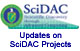 Updates on SciDAC