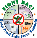 Fight BAC! Keep food safe from bacteria