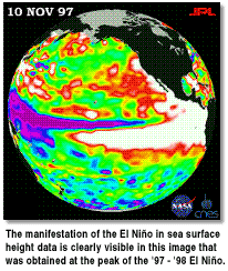 TOPEX/Poseidon data of the '97 El Nino event.