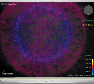 Simluiation of exploding star using Milagro supernova calculations.