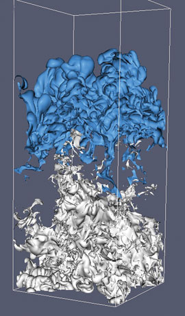 Simluation of Rayliegh-Taylor turbulence.